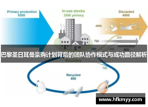 巴黎圣日耳曼豪购计划背后的团队协作模式与成功路径解析